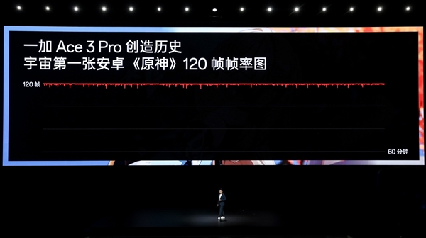 一加Ace 3 Pro成本高！李杰：先做好產(chǎn)品 再考慮成本和價(jià)格