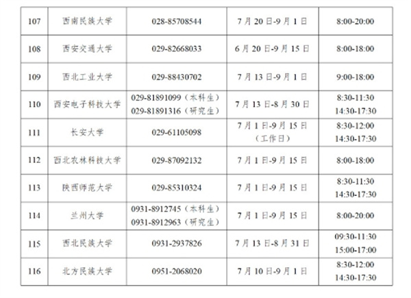 教育部今日開通高校學(xué)生資助熱線電話