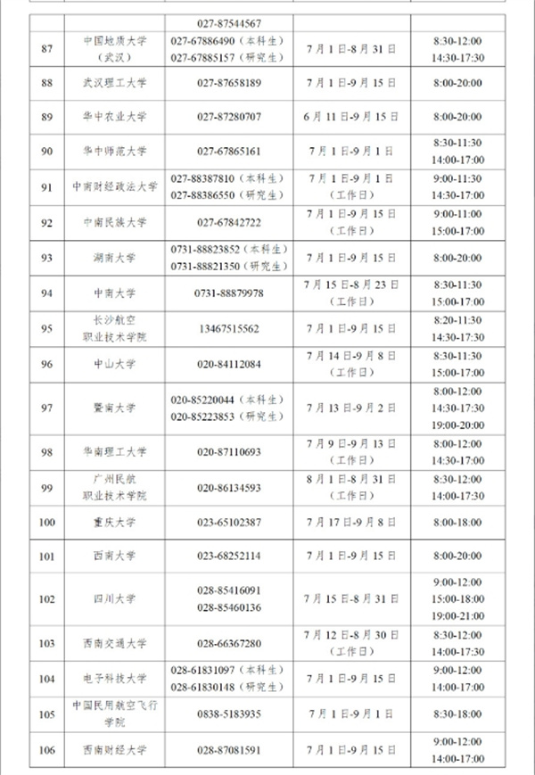 教育部今日開通高校學(xué)生資助熱線電話