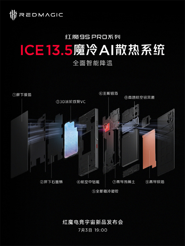 紅魔9S Pro成為王者榮耀全國大賽總決賽指定用機(jī)