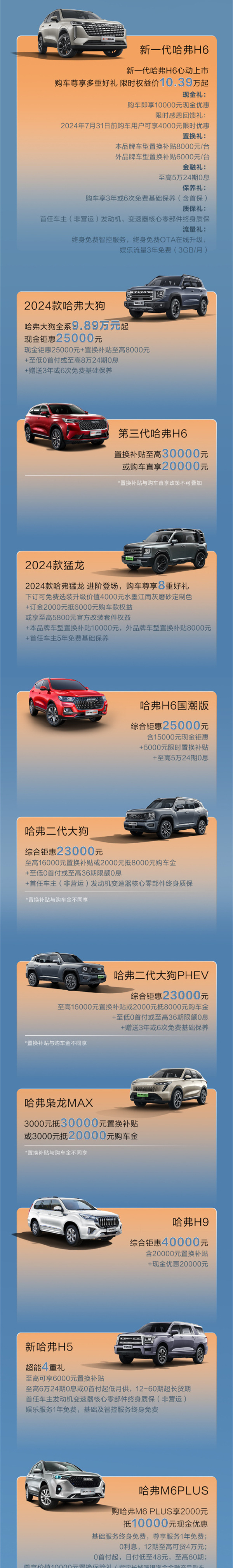 哈弗 SUV 發(fā)布七月購車禮