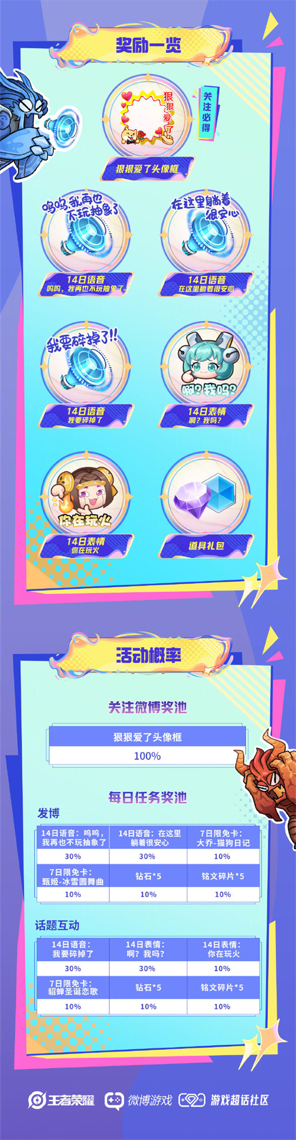 王者榮耀推出“狠狠愛了頭像框”