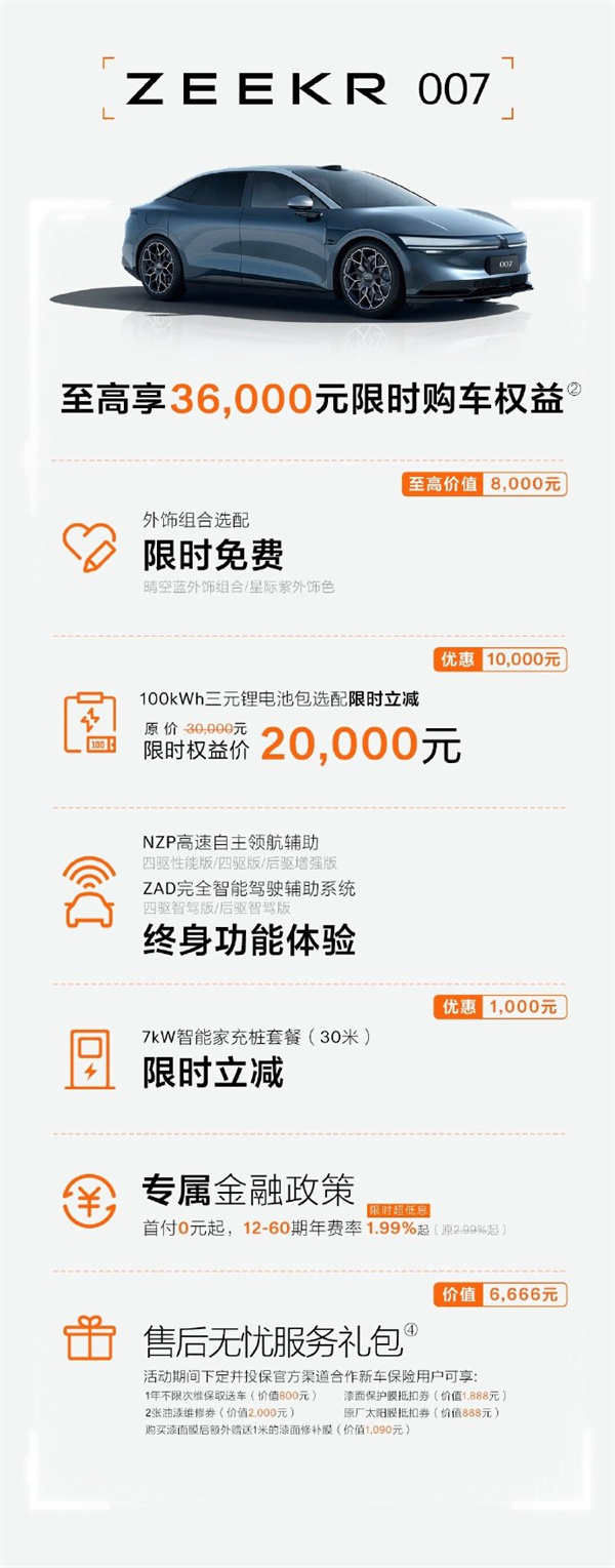 極氪 7 月購車限時權(quán)益公布