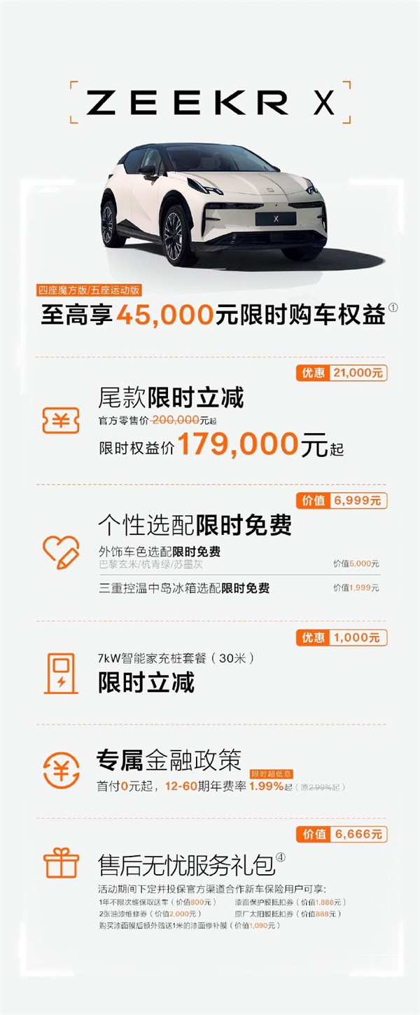 極氪 7 月購車限時權(quán)益公布