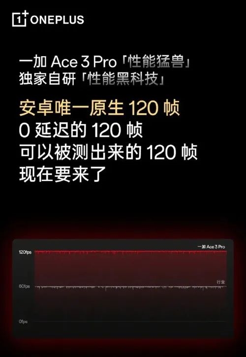 《原神》120幀要普及了？手游通通邁進120fps新時代