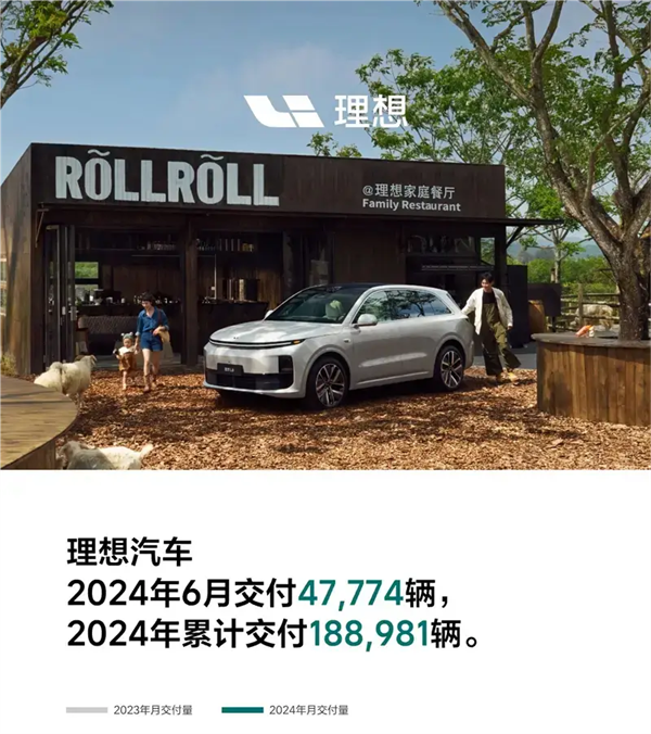 至高可享1.7萬元購車禮！理想汽車推出9周年慶限時(shí)購車政策