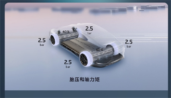 智己 L6 迎來首次 OTA 升級