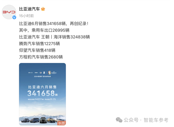 中國汽車1超2強格局：比亞迪無敵、理想復(fù)蘇、華為狂干BBA