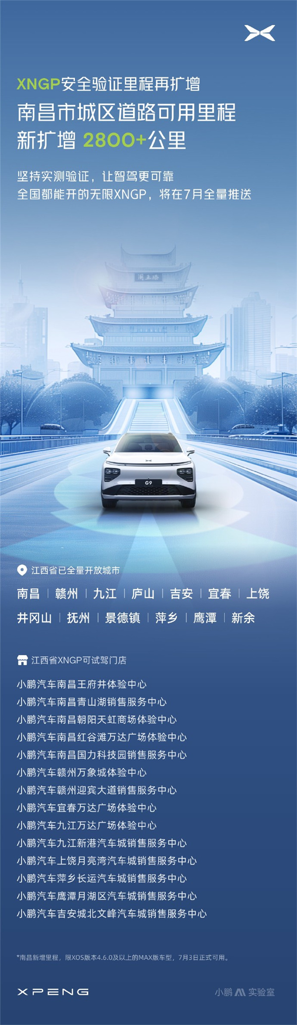 小鵬汽車XNGP 城區(qū)智駕覆蓋 356 城