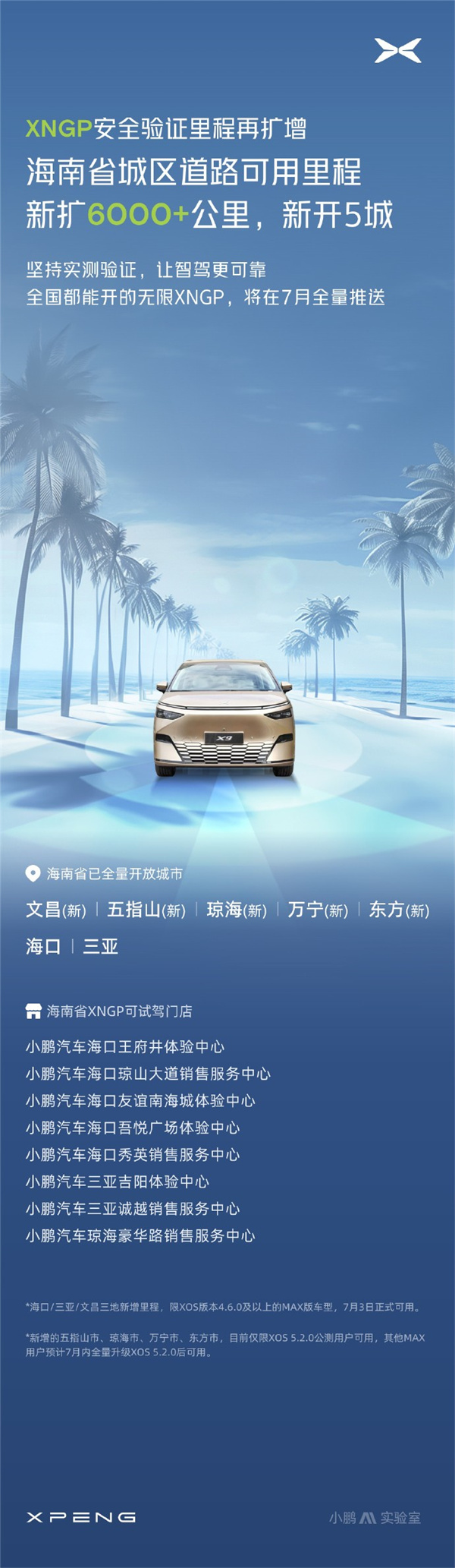小鵬汽車XNGP 城區(qū)智駕覆蓋 356 城