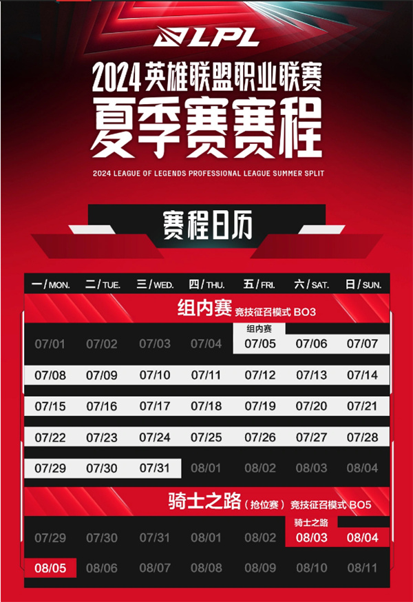 2024《英雄聯(lián)盟》LPL 夏季組內(nèi)賽 7 月 5 日開啟