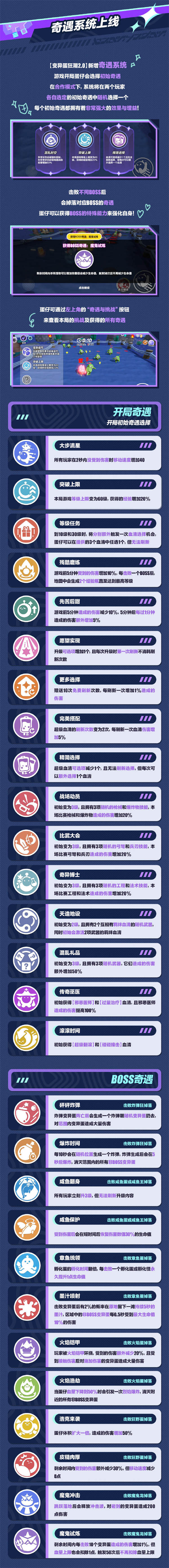 蛋仔派對變異蛋狂潮 2.0 解鎖全新玩法