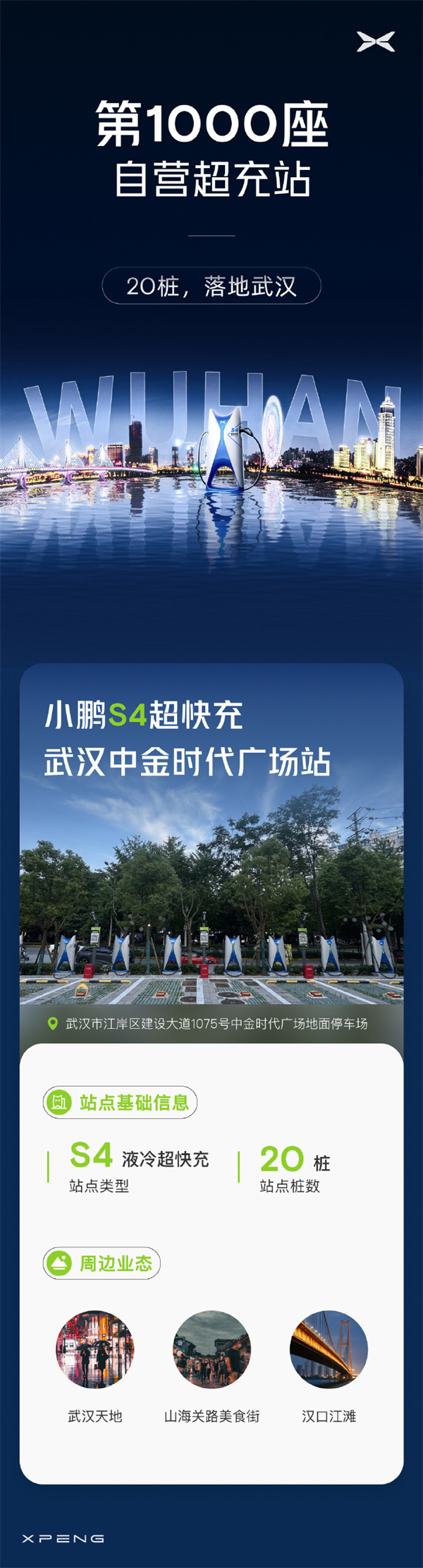 小鵬第 1000 座自營超充站來了