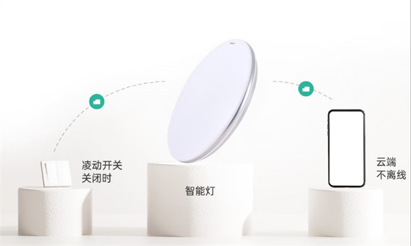 Yeelight 易來靈犀 2.0 全光譜護(hù)眼吸頂燈開售