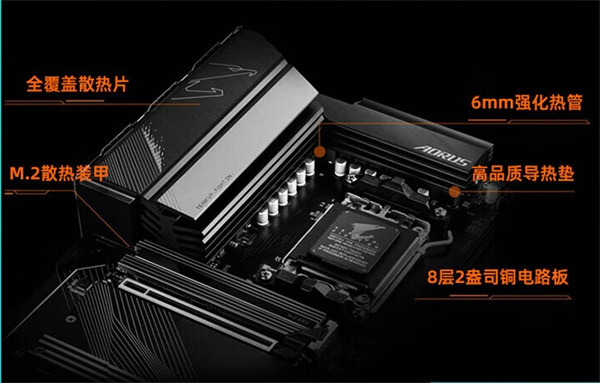 技嘉 AMD B650 ATX 大主板開售
