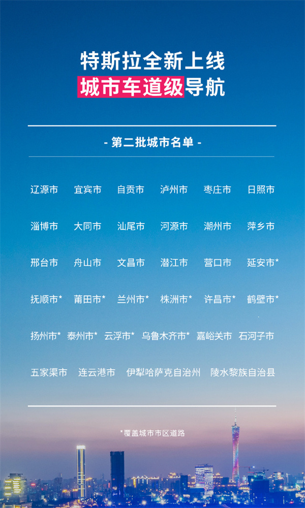 特斯拉城市車道級(jí)導(dǎo)航第二批開(kāi)放名單公布