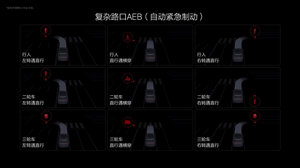 理想汽車：2024年上半年幫助用戶規(guī)避了36萬(wàn)起潛在事故