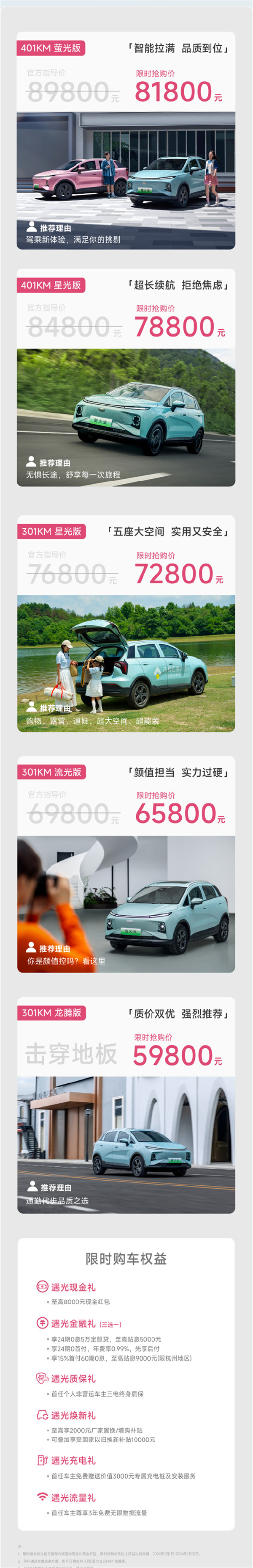 幾何 E 螢火蟲直降 8000 元，售價 5.98 萬元起
