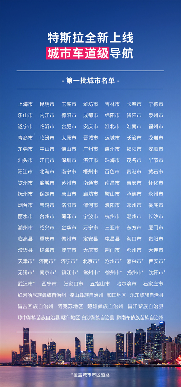 特斯拉城市車道級(jí)導(dǎo)航第二批開(kāi)放名單公布