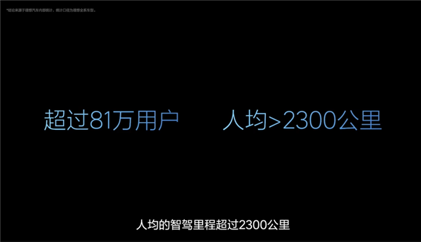 理想：智駕行駛里程超19億公里、81萬(wàn)用戶人均2300公里