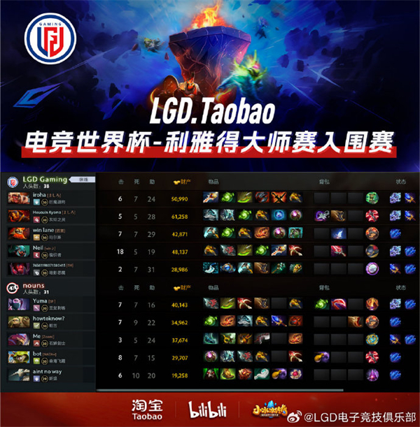 2024 電競世界杯《DOTA2》入圍賽收官，LGD 戰(zhàn)隊(duì)晉級(jí)