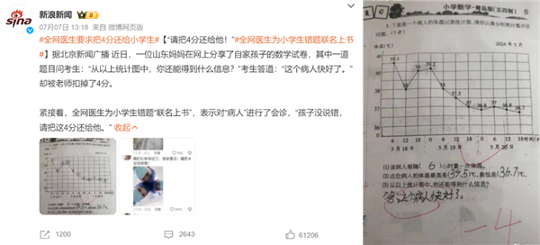 小學(xué)生數(shù)學(xué)被扣4分引全網(wǎng)醫(yī)生討論 到底該不該扣？