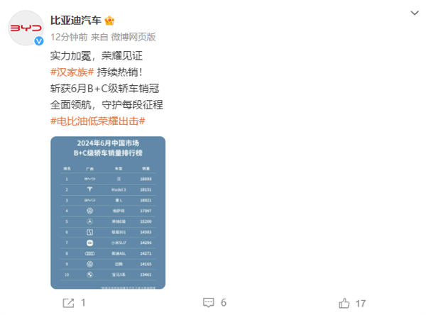 小米SU7六月銷量真實數(shù)據(jù)曝光：14296輛超越奧迪A6L