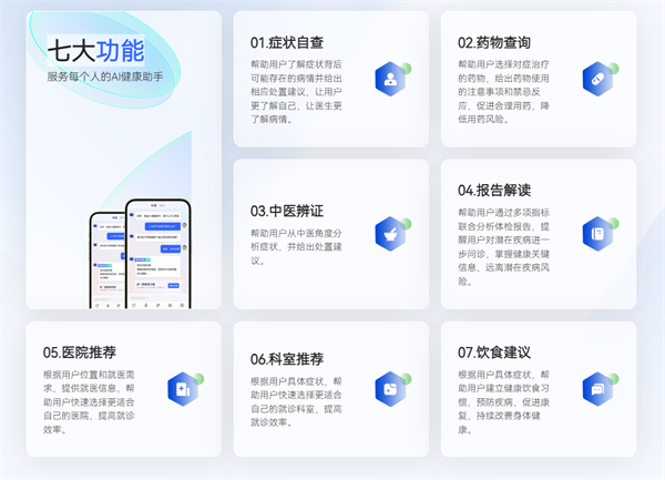 科大訊飛“訊飛曉醫(yī)”App 升級無廣告