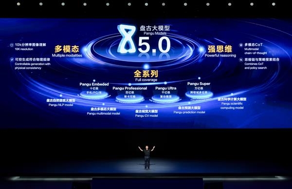 國內(nèi)首批！華為云盤古汽車大模型通過可信AI汽車大模型評(píng)估