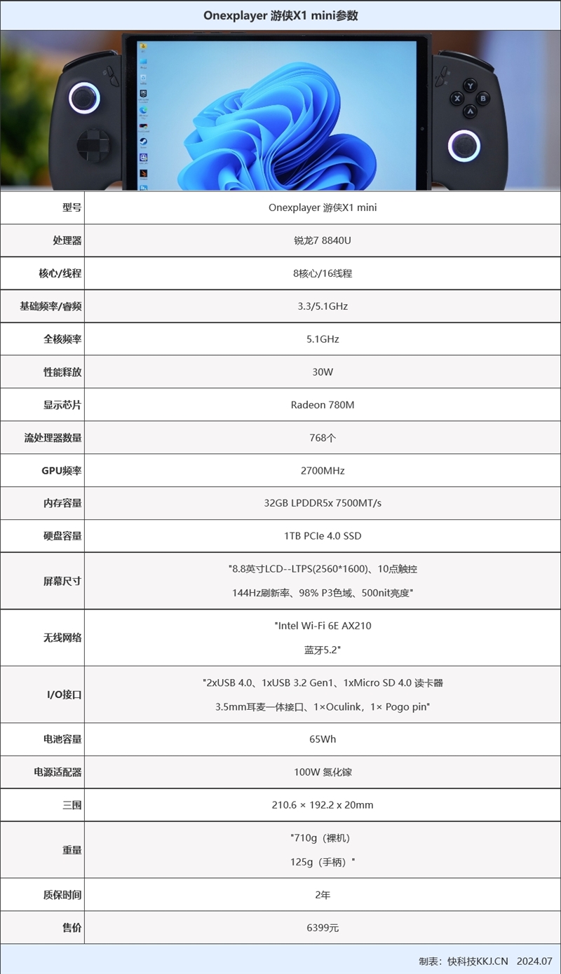 可能值得買(mǎi)的Windows掌機(jī)！OneXPlayer游俠X1 mini評(píng)測(cè)：15W功耗就能暢玩3A