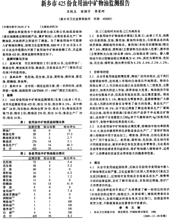 混裝過(guò)的油 你可能根本躲不掉！