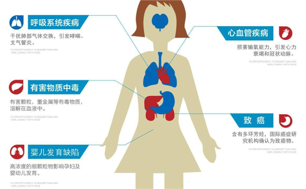混裝過(guò)的油 你可能根本躲不掉！