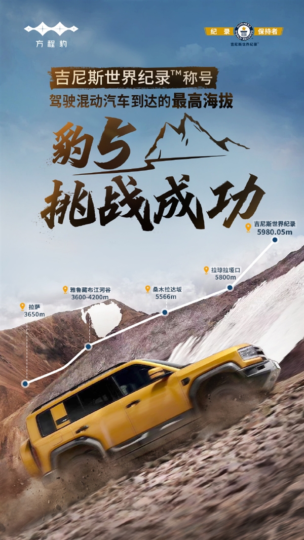 世界第一！方程豹豹5創(chuàng)混動汽車到達高海拔吉尼斯紀錄