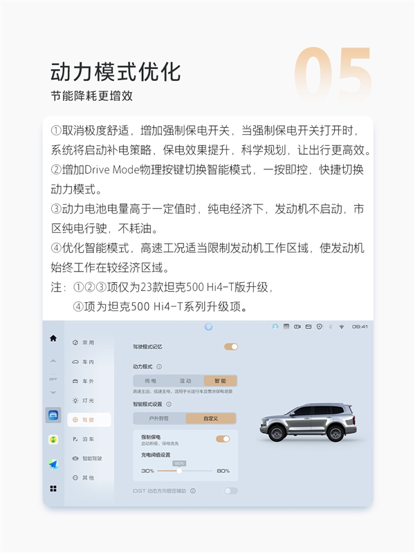 長城魏建軍喜歡開的坦克500全系迎來OTA V1.5升級(jí)：首次新增路書功能
