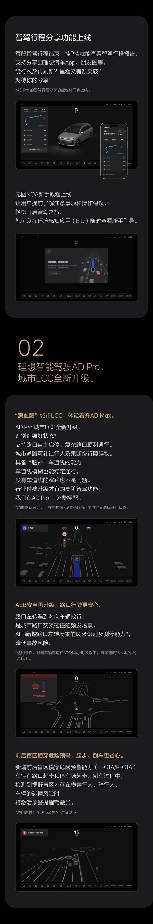 無圖NOA開啟全量推送 全國都能開！理想汽車正式推送OTA 6.0