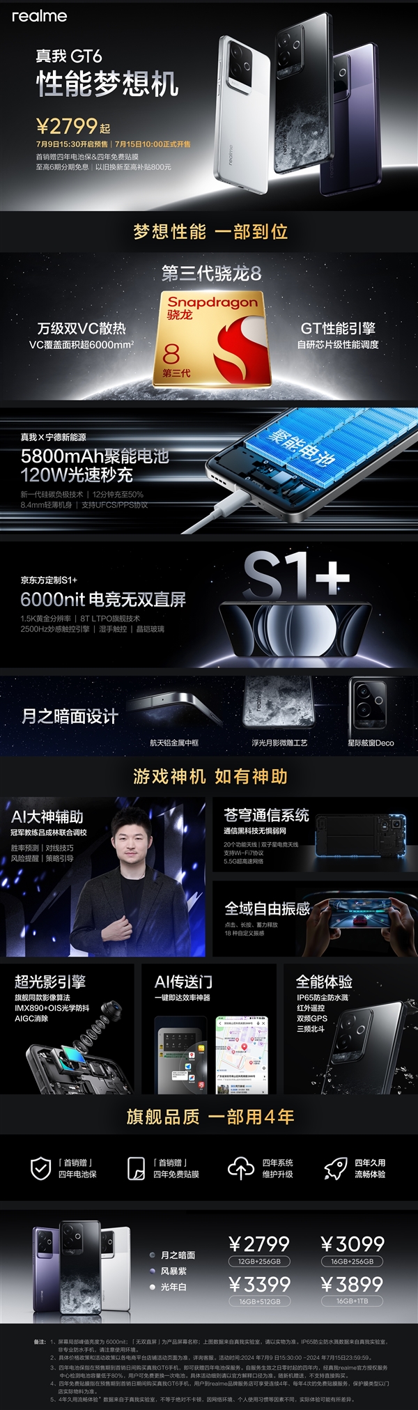 預(yù)售賣(mài)爆！真我GT6今日首銷(xiāo)：2799元起 同檔強(qiáng)直屏旗艦