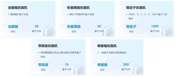 免費(fèi)使用 天衍量子計(jì)算教育平臺正式上線 接入祖沖之二號