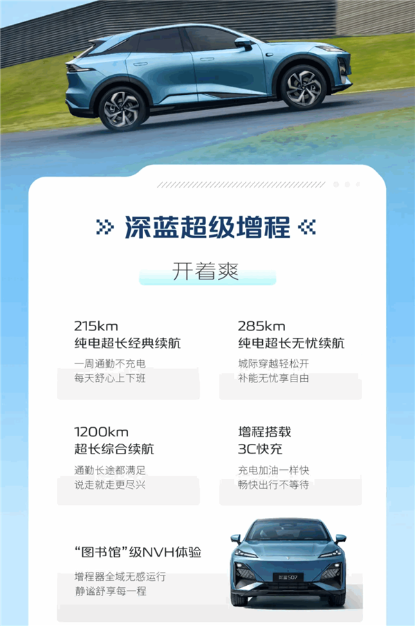 華為乾崑ADS SE上車！深藍(lán)S07核心配置公布：續(xù)航高1200KM