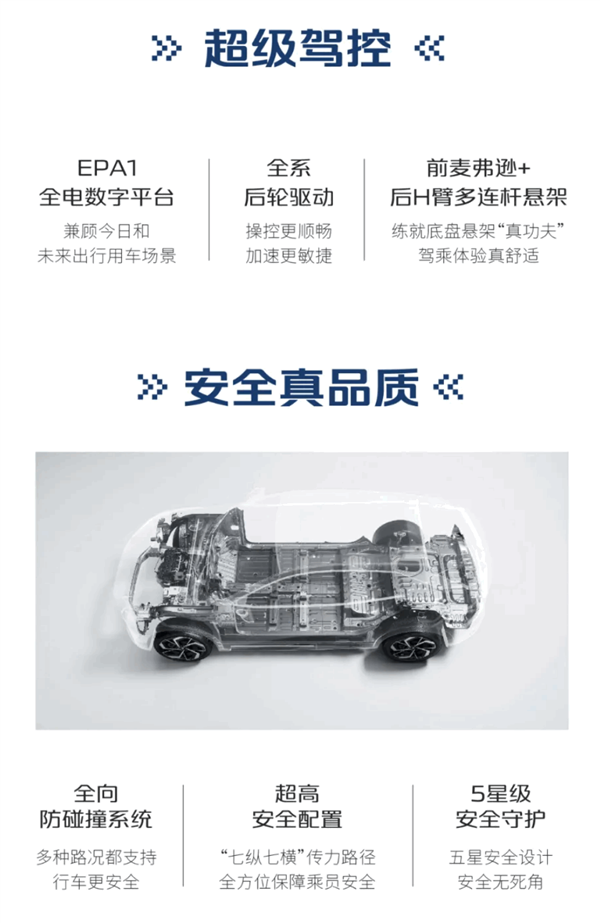 華為乾崑ADS SE上車！深藍(lán)S07核心配置公布：續(xù)航高1200KM