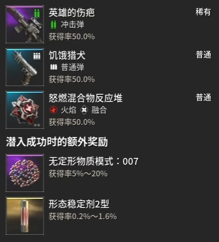好評率只有30多的游戲 怎么每天還有十幾萬人在玩？