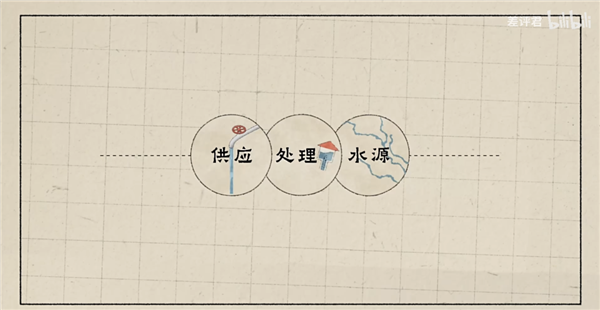 從井水到自來水：14億中國人的喝水問題是如何解決的？