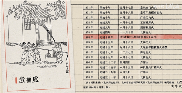 從井水到自來水：14億中國人的喝水問題是如何解決的？