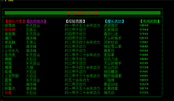 28年了！中國第一款網(wǎng)游居然還活著