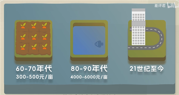 建在海上的荷蘭：20%國(guó)土面積都是填出來(lái)的