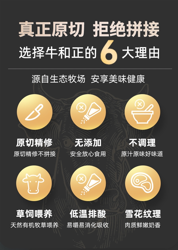 巴西進(jìn)口 牛和正原切牛排129元2.4斤狂促（送醬料、減170元）