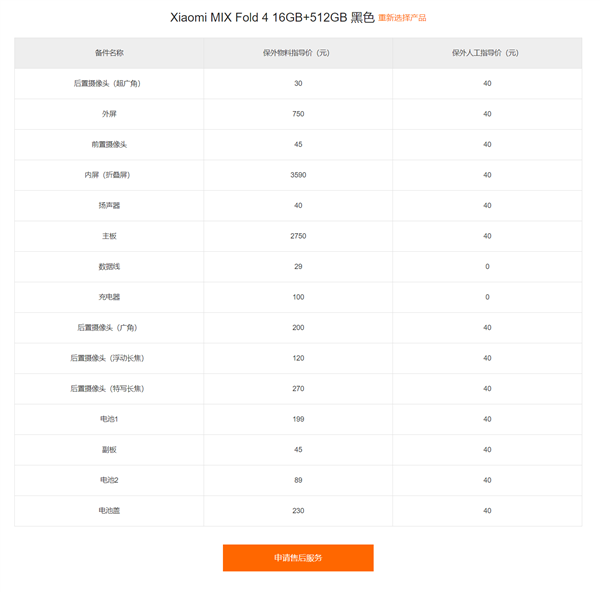 小米史上強(qiáng)折疊屏MIX Fold 4維修費(fèi)公布：換塊內(nèi)屏要3590元