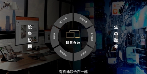 華為鴻蒙全家桶強(qiáng)勢出圈：被廣大明星們種草了
