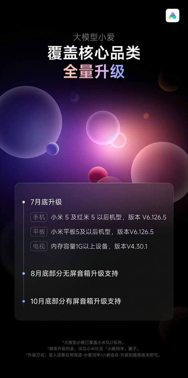 小米電視小愛同學(xué)升級大模型版！1GB以上內(nèi)存都能用：支持影視問答等