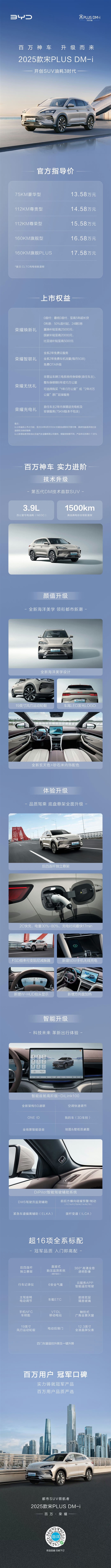 看懂：百萬(wàn)神車2025款宋PLUS DM-i發(fā)布：開創(chuàng)SUV油耗3時(shí)代