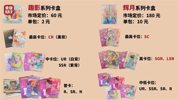 未成年人沉迷！央視曝光卡牌盲盒亂象：一張卡牌評(píng)級(jí)后賣到21萬(wàn)元
